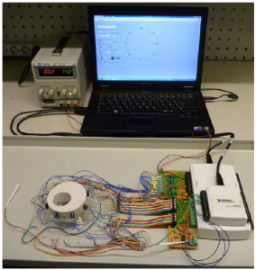 Prototype measurement system.