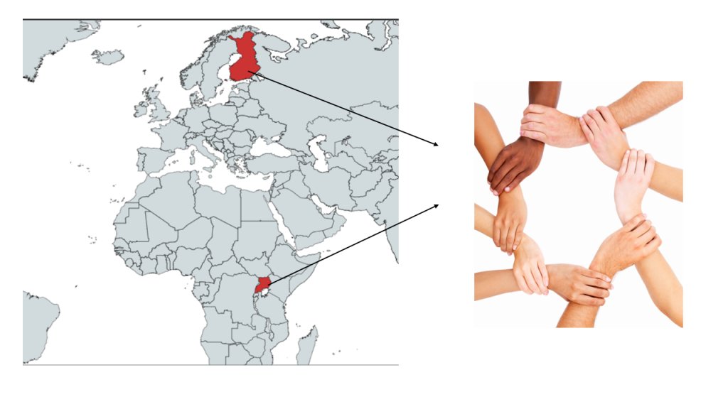 A picture of a map showing Uganda and Finland omn the map