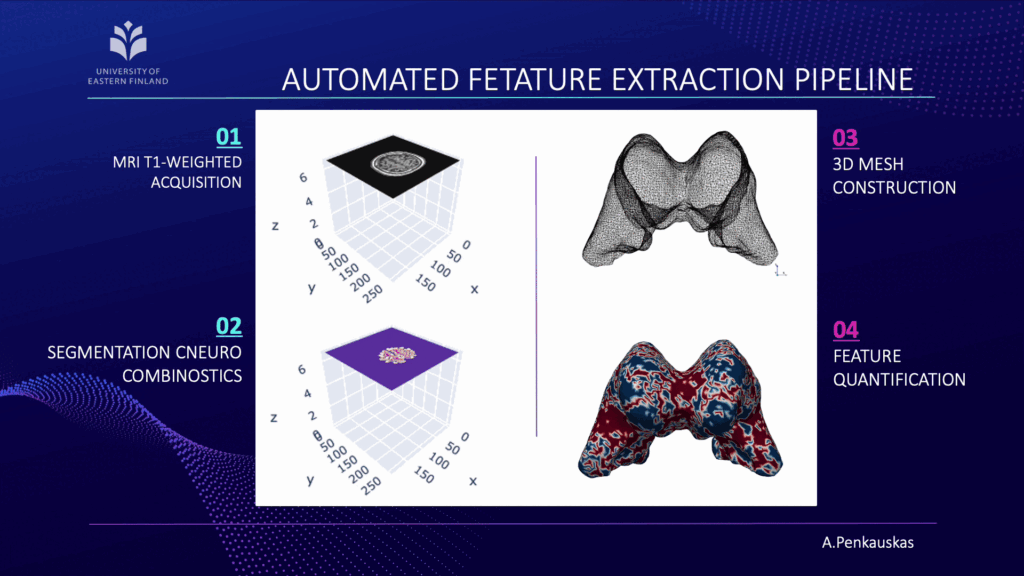 Our automated feature extraction pipeline