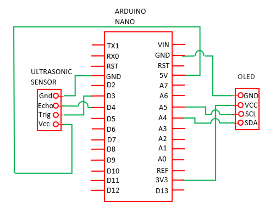 Arduino, ultrasonic sensor and OLED display schematic