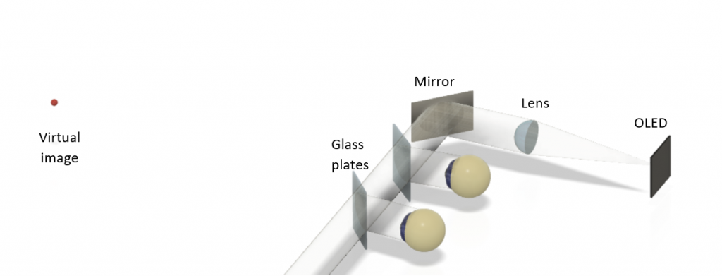 Plan of AR-glasses