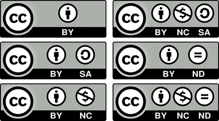 Creative Commons lisenssien kuvakkeet