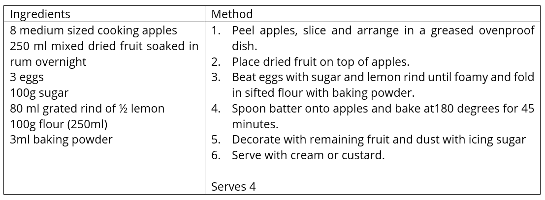 Discovering the “Secret Ingredient”: How Mathematical Literacy Powers ...