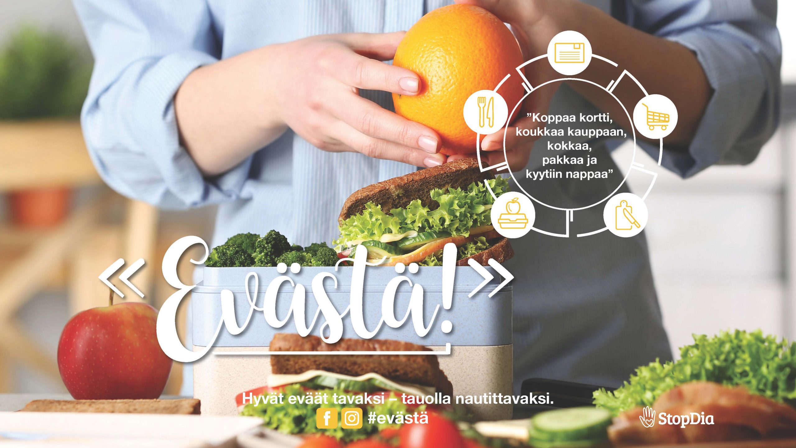 Henkilö valmistaa eväsvoileipiä ja kuorii appelsiinia. Teskti "Evästä", "Koppaa kortti, koukkaa kauppaan, kokkaa, pakkaa ja kyytiin nappaa".