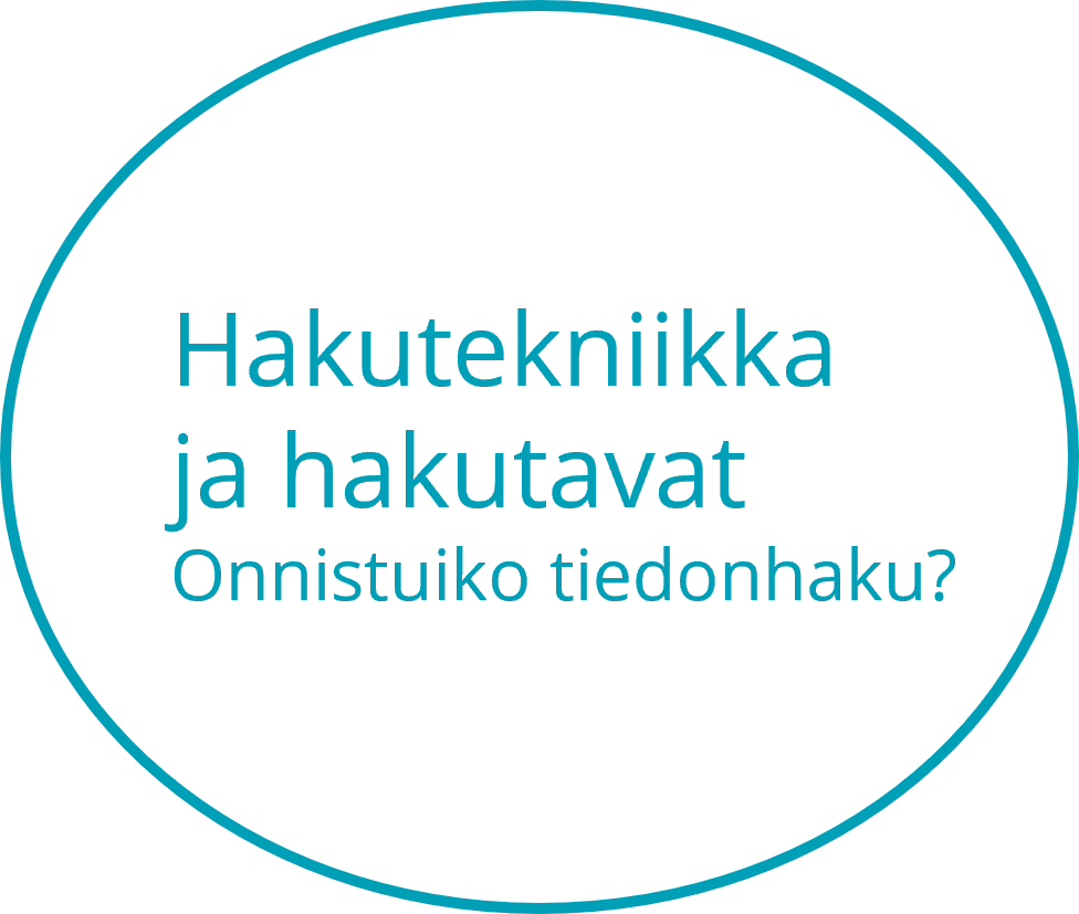 Hakutekniikka ja hakuvat -osio, Onnistuiko tiedonhaku?