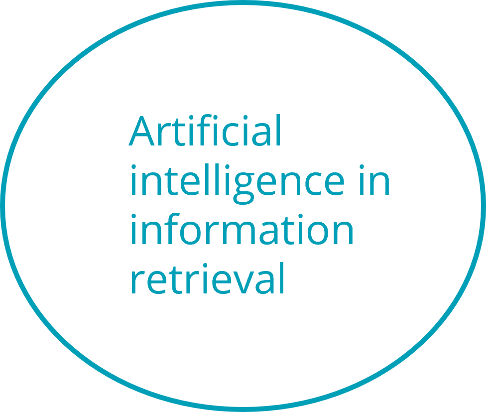 Artificial intelligence in information retrieval.